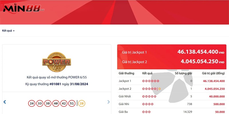 Phương thức thanh toán tại Vietlott an toàn, linh hoạt và đơn giản